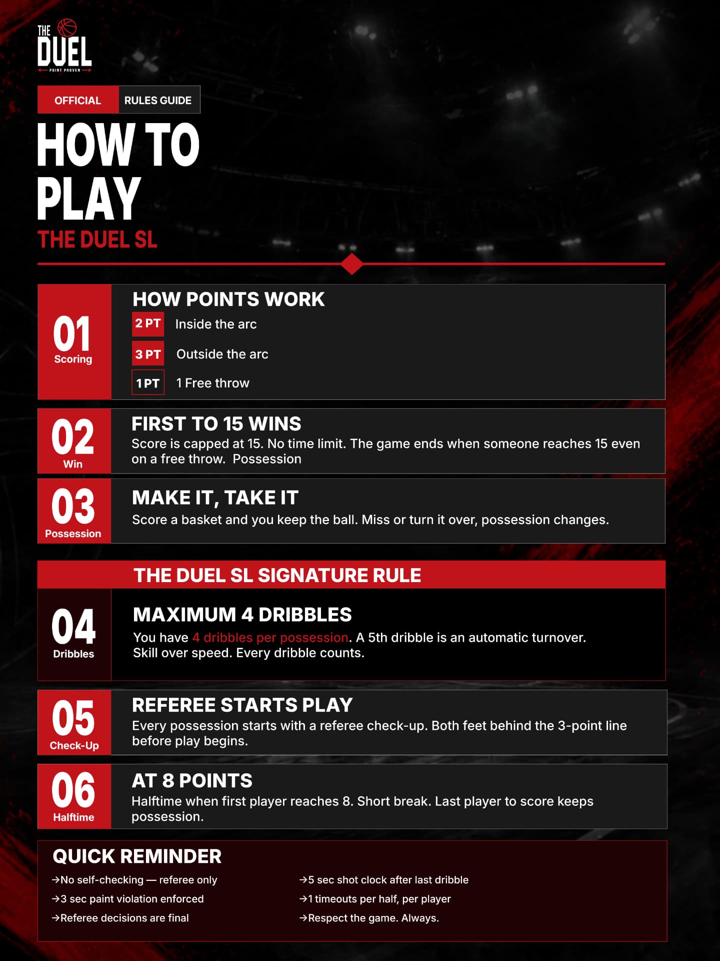The Duel SL official rules guide: how to play 1v1 basketball, scoring, first to 15, make it take it, maximum 4 dribbles, referee check-up and halftime at 8 points